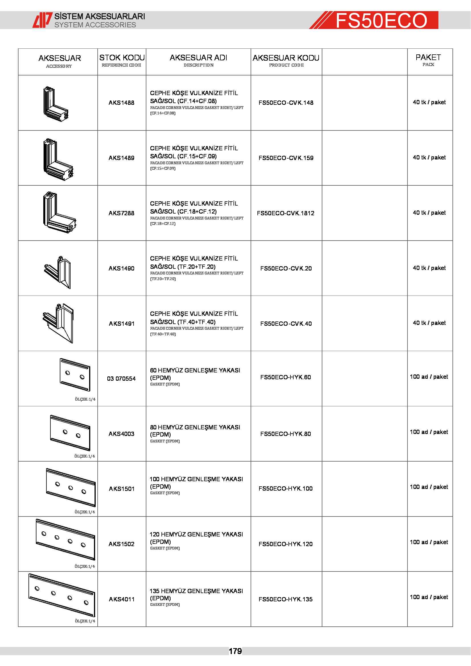 Eko Cephe Sistemi 14